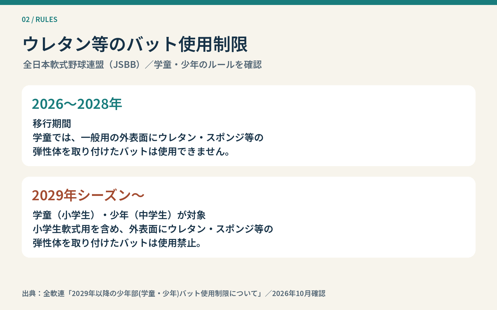 ウレタンバットのルール